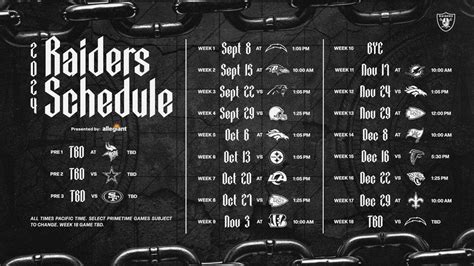 2024 Las Vegas Raiders Season Betting Preview & Odds .